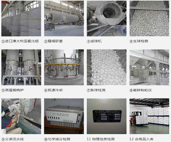  板状刚玉生产工艺